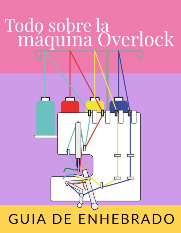 Episodio 3 - Enhebrado de la Overlock