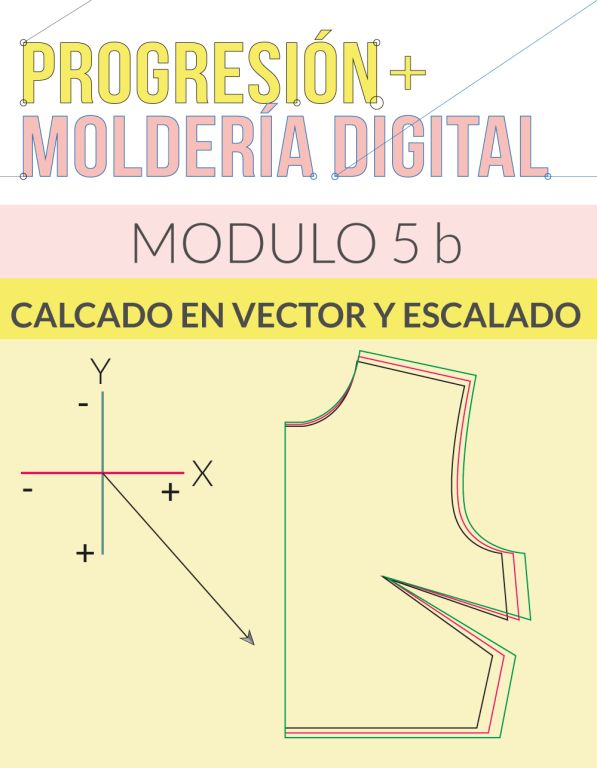 Módulo 5b - Episodio 18