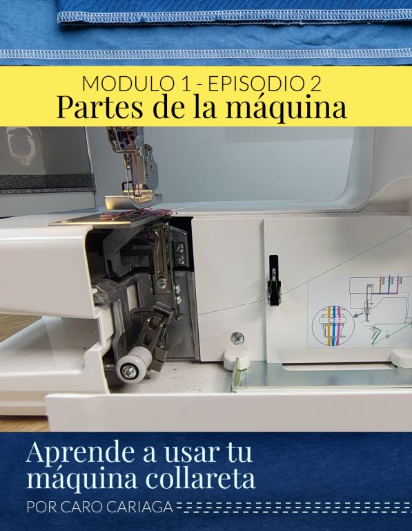 Módulo 1 - Episodio 2 - Partes de la máquina